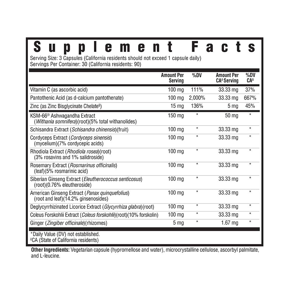 Adrenal Nutrients